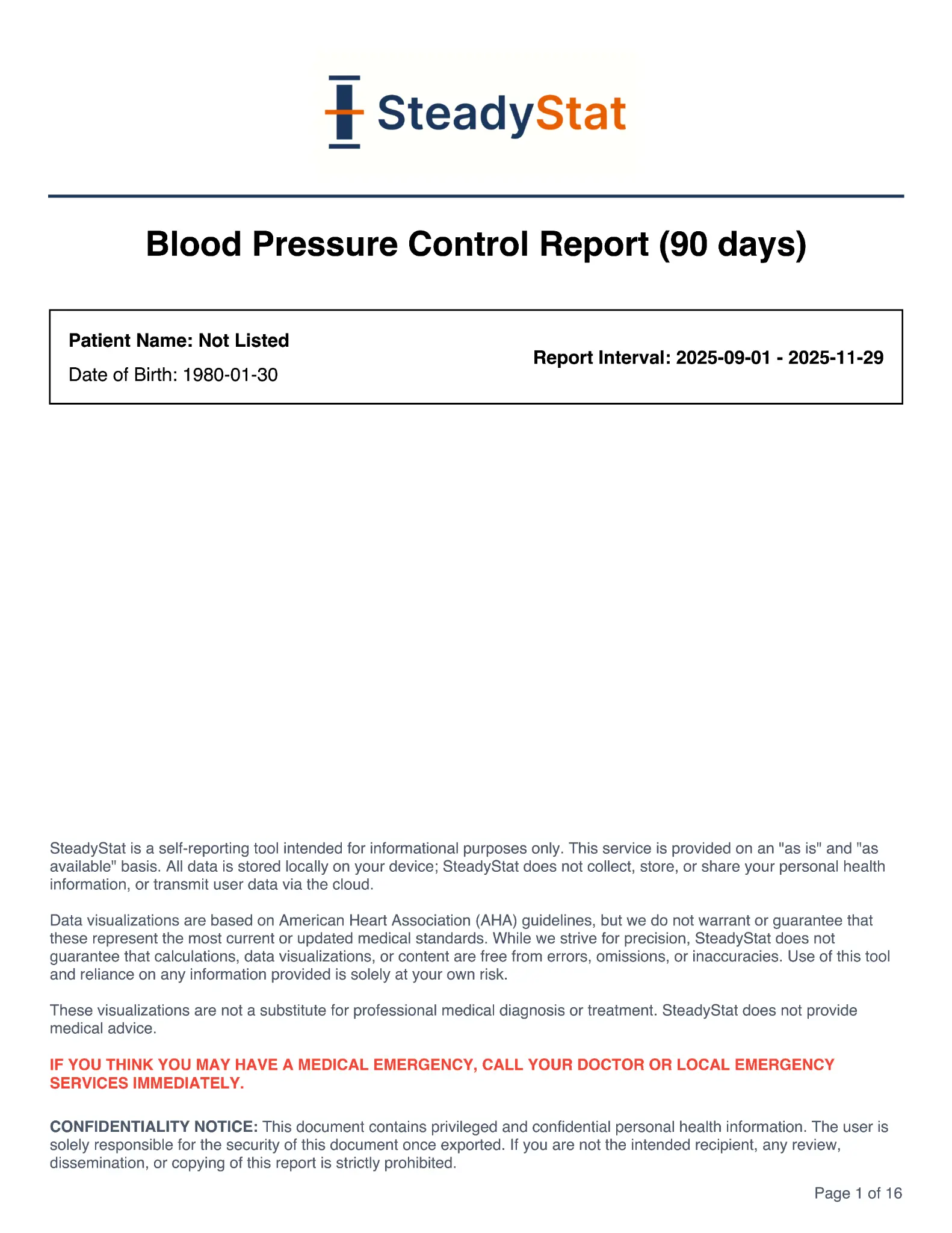 Blood Pressure Control